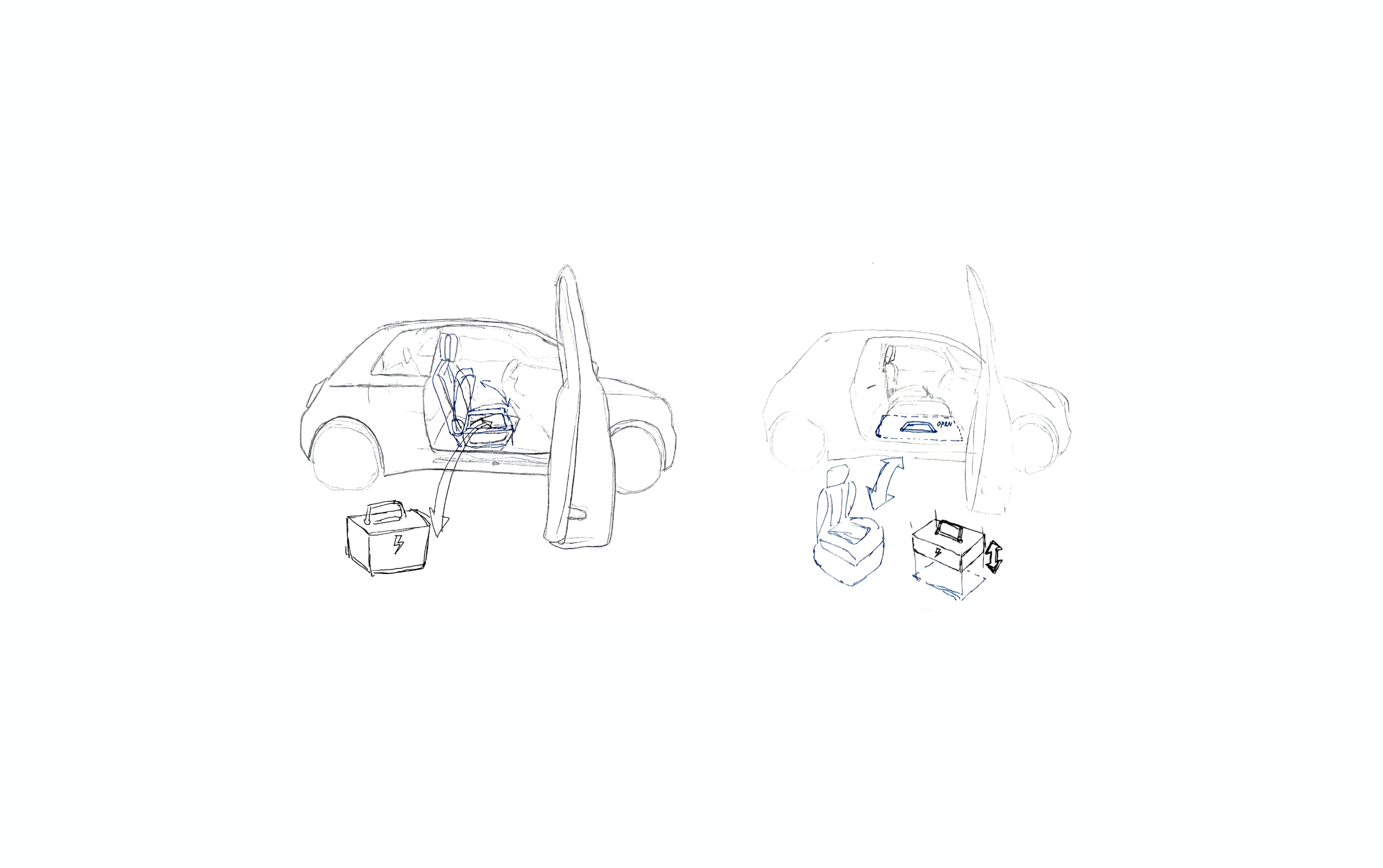 Sketch of a power exchange method based on the space under the seat (Xueyan C, Polito 2025)